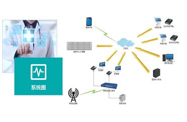 120急救系统-27分钟“教科书级”抢救，凸显院前“智慧急救”重要性
