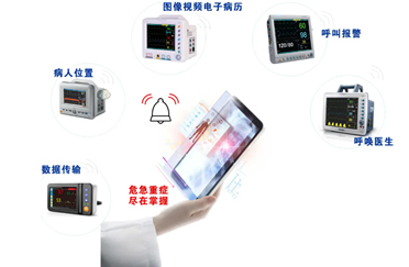新生儿监护-5G应用场景之健康监护！