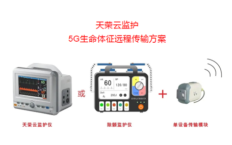 5G急诊急救/5G急救系统天荣医疗-5G急救车，大运会医疗保障主力军！