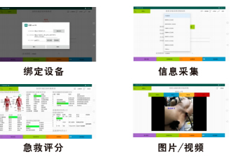 120急救转运监护/互联网+院前急救天荣医疗-5G智慧型救护车基础核心医疗设备-急救车专用监护仪，那些我们不知道的事！